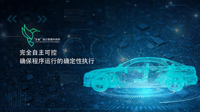 后,华玉的又一款完全自主研发的智能驾驶核心中间件产品